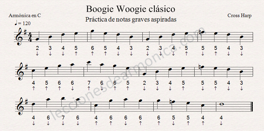 Partitura de armónica de Boogie Woogie clásico