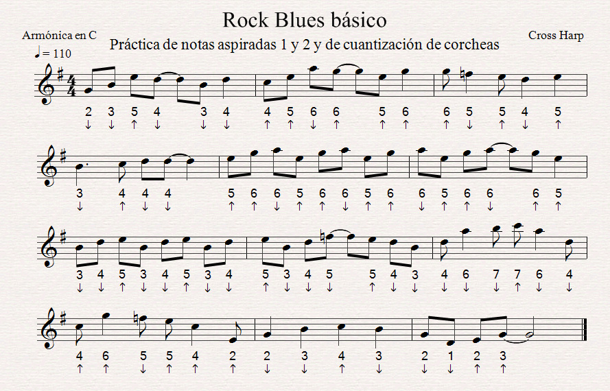 Partitura de armónica de Rock Blues básico