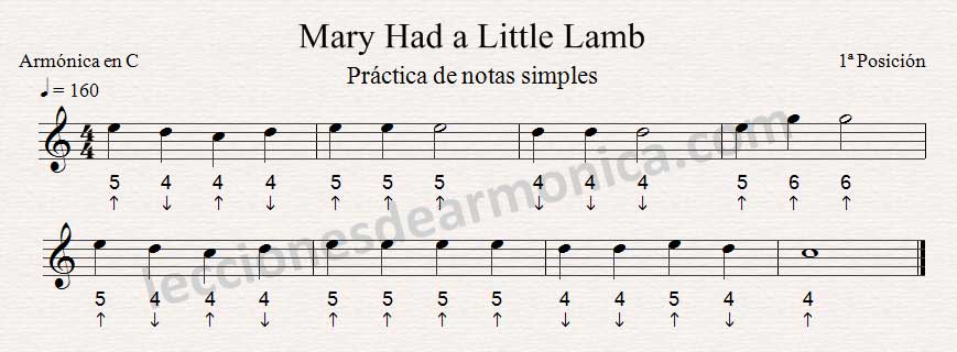 mary had a little lamb