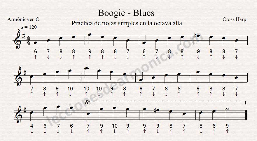 boogie blues