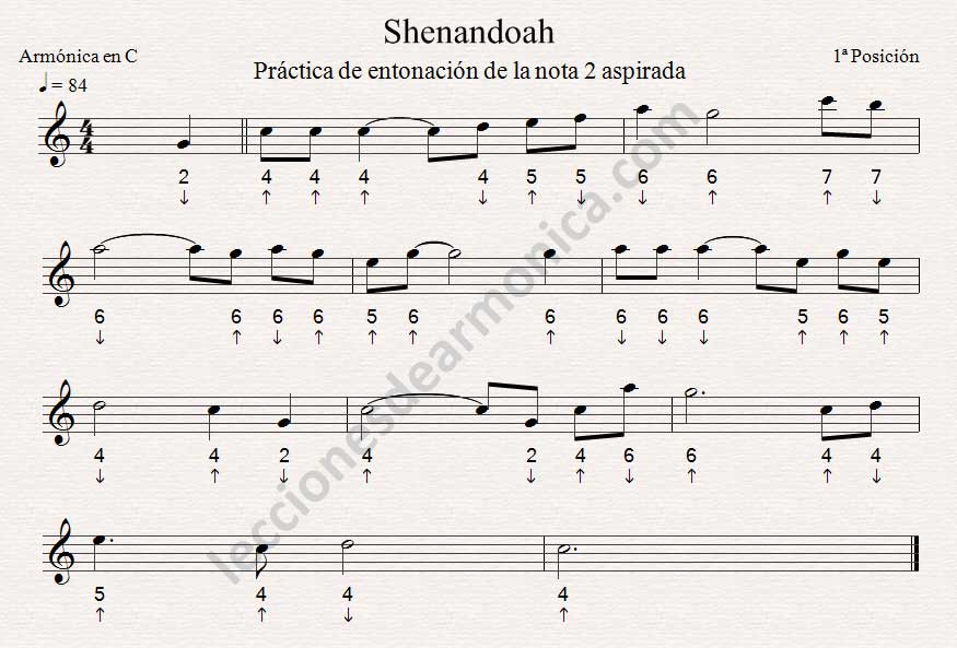 Partitura de armónica de Shenandoah