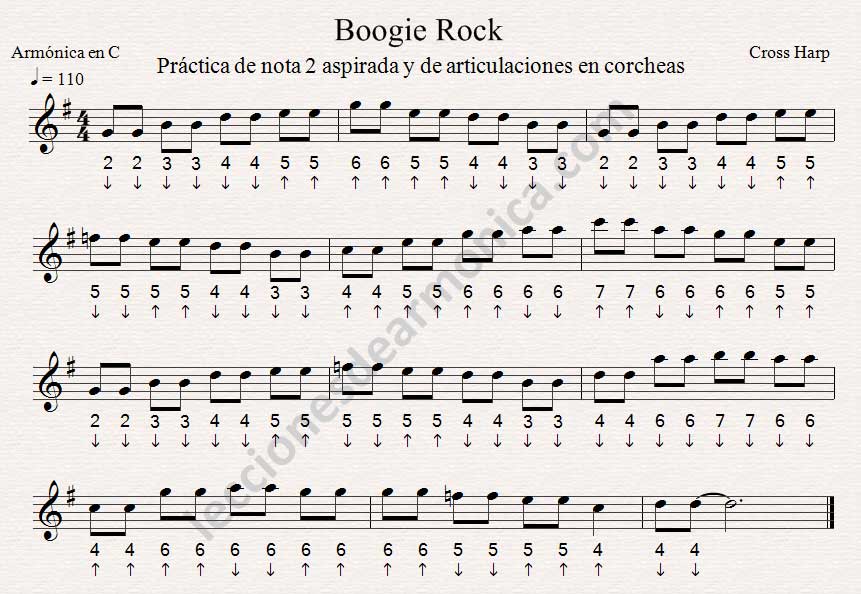 Partitura de armónica de Boogie Rock