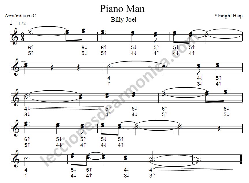 Partitura de armónica de Piano Man