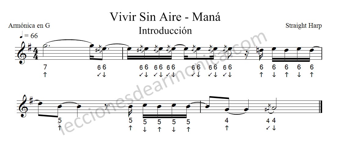 Partitura de armónica de VIvir sin Aire - Maná MTV Unplugged