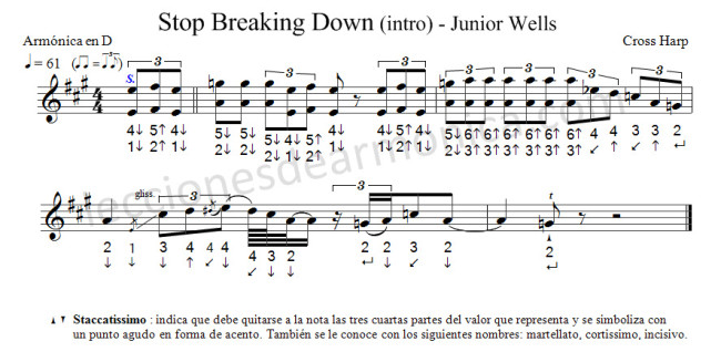Partitura de armónica intro "Stop Breaking Down"