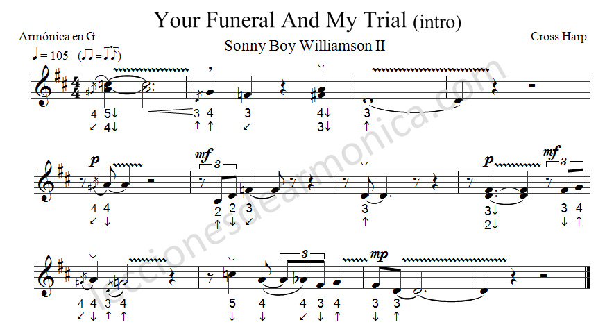 Partitura de Your Funeral and My Trial 