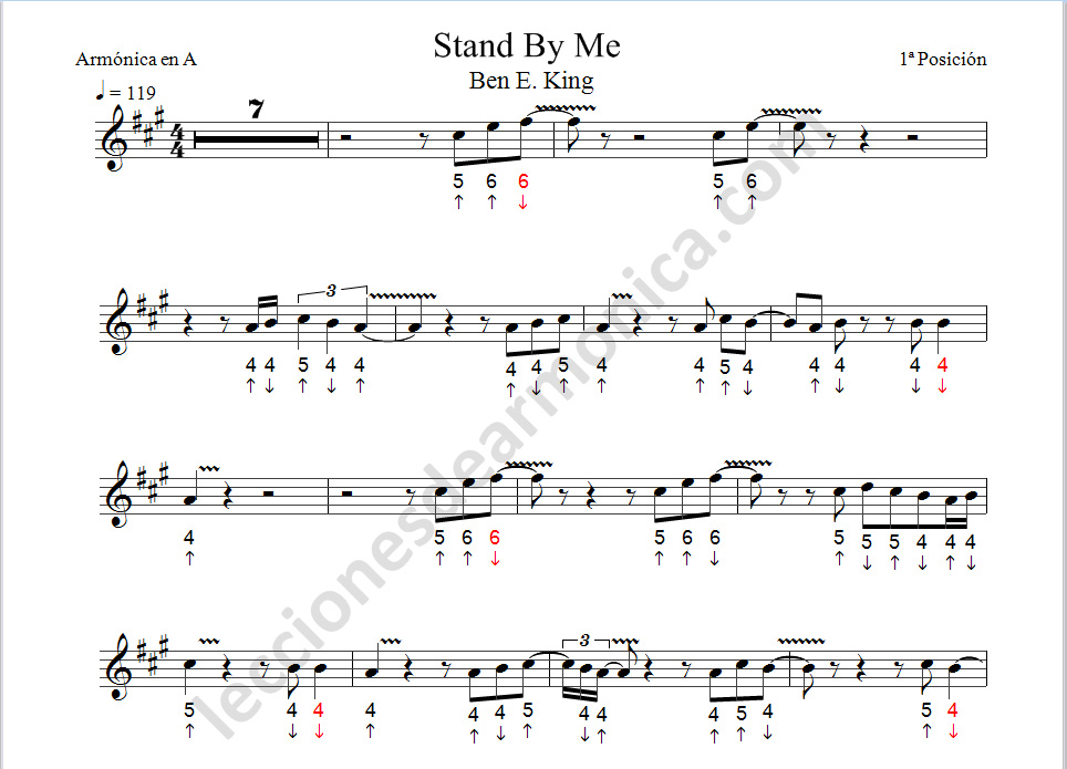Partitura Stand By Me parte 1