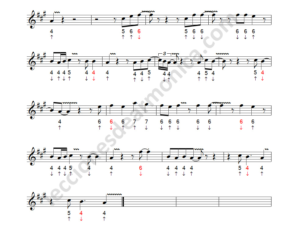 Partitura Stand By Me parte 3