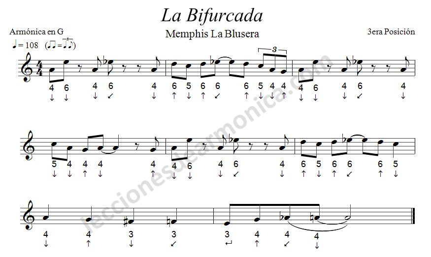 Cómo tocar en armónica «La Bifurcada» de Memphis La Blusera