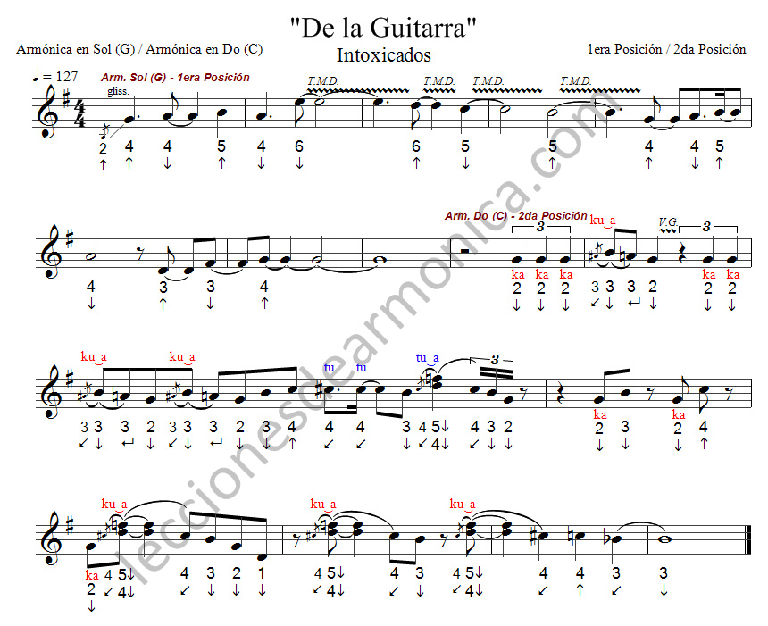 Partitura de armónica "De la Guitarra"