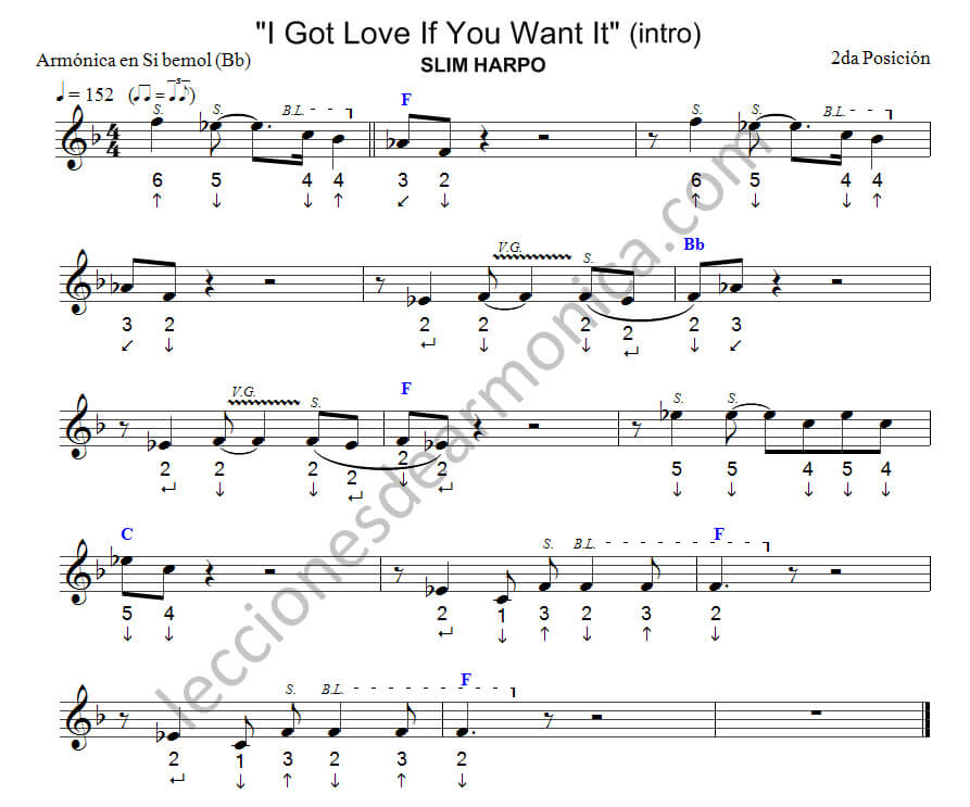 Partitura de armónica de "I Got Love If You Want It" versión original armónica en Bb