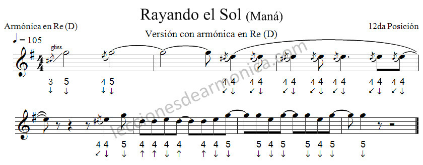 Aprende a tocar la armónica de RAYANDO EL SOL de Maná – Video tutorial y  Partitura
