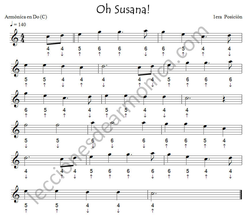 Partitura de armónica de OH SUSANA