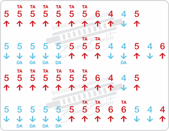 Jingle Bells harmonica tab