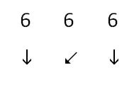 draw bend hole 6 sound